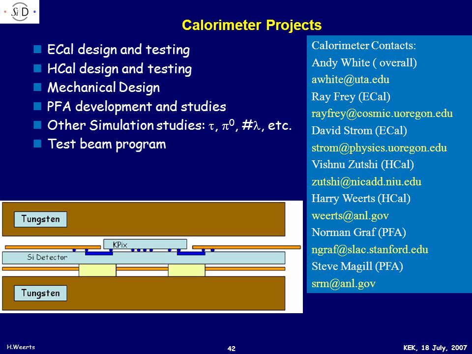 KEK, 18 July, 2007 H.Weerts 42 Calorimeter Projects ECal design and testing HCal design and testing Mechanical Design PFA development and studies Other Simulation studies: ,  0, #, etc.