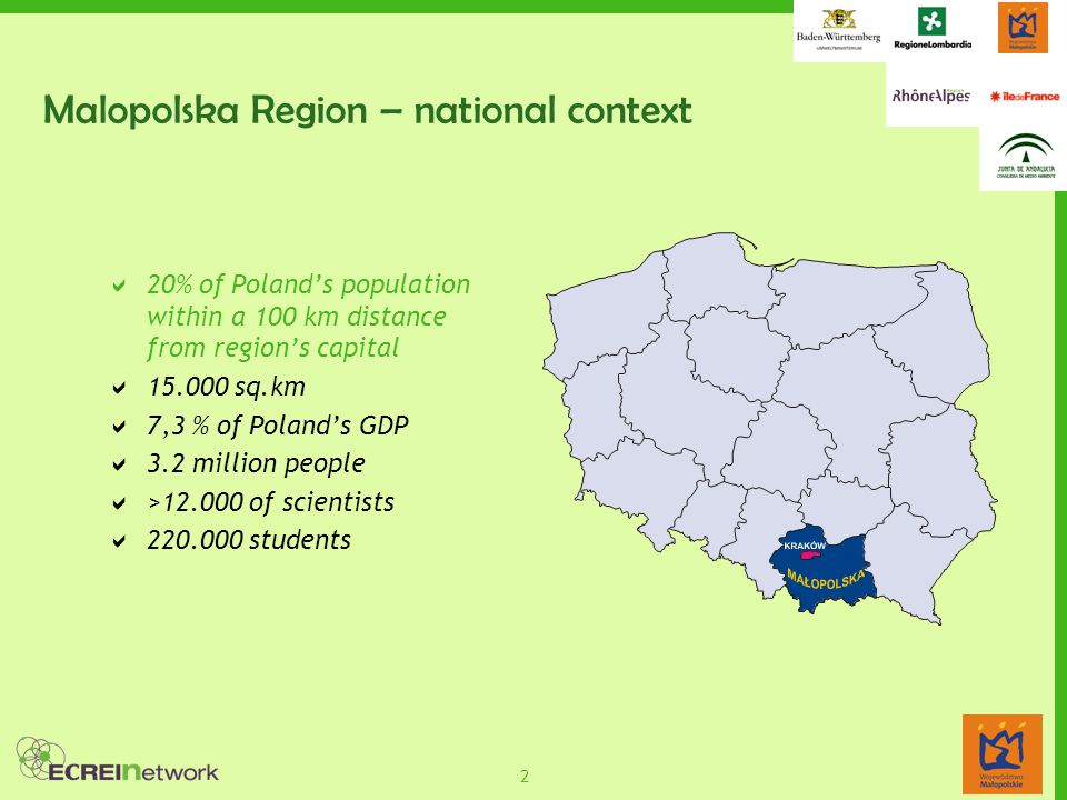 2 Malopolska Region – national context  20% of Poland’s population within a 100 km distance from region’s capital  sq.km  7,3 % of Poland’s GDP  3.2 million people  > of scientists  students
