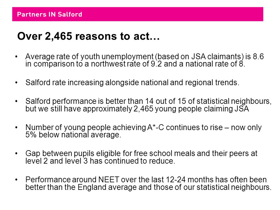 Over 2,465 reasons to act… Average rate of youth unemployment (based on JSA claimants) is 8.6 in comparison to a northwest rate of 9.2 and a national rate of 8.