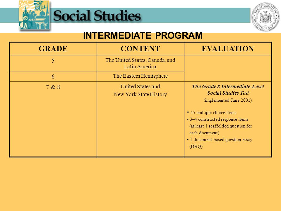 ap us history document based essay ap us history document based essay