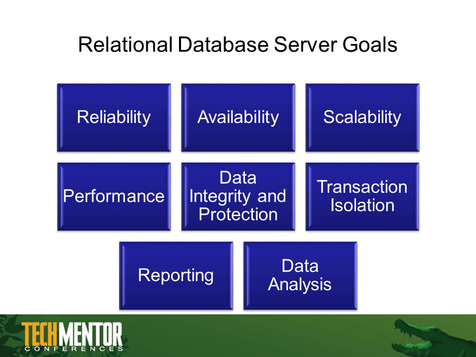 Relational Database Server Goals ReliabilityAvailabilityScalability Performance Data Integrity and Protection Transaction Isolation Reporting Data Analysis