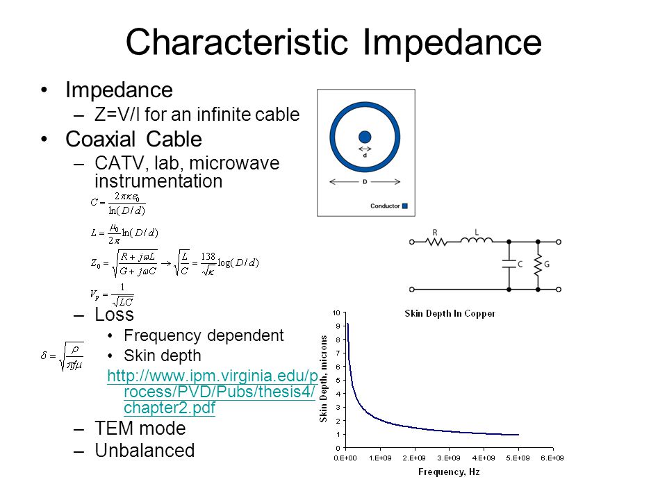 Transmission Line And Termination Ysis Microwave Instrumentation Loss Frequency Dependent Skin Depth Http Www Ipm Virginia Edu P Rocess Pvd Pubs Thesis4 Chapter2 Pdf Tem Mode Unbalanced