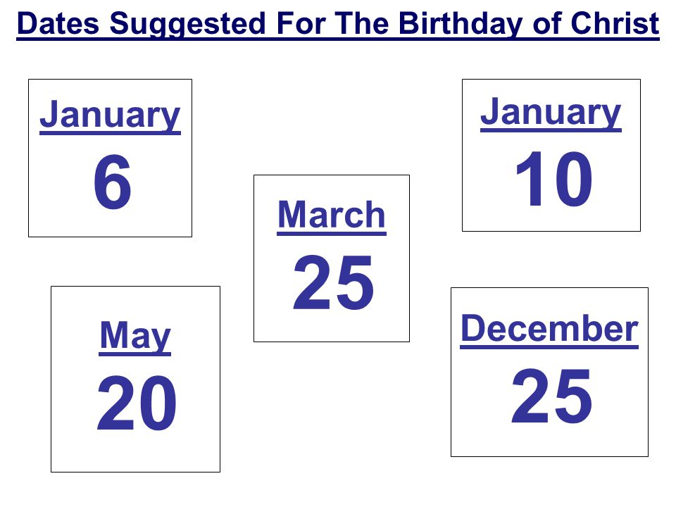 Dates Suggested For The Birthday of Christ January 6 March 25 January 10 May 20 December 25