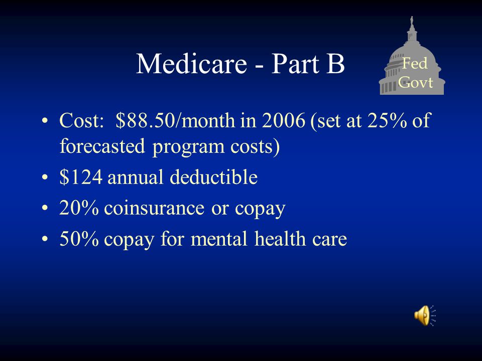 Fed Govt Medicare - Part B Cost: $88.50/month in 2006 (set at 25% of forecasted program costs) $124 annual deductible 20% coinsurance or copay 50% copay for mental health care