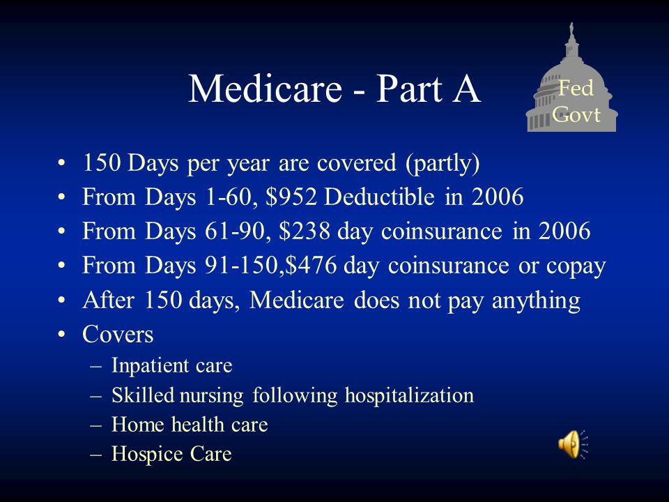 Fed Govt Medicare - Part A 150 Days per year are covered (partly) From Days 1-60, $952 Deductible in 2006 From Days 61-90, $238 day coinsurance in 2006 From Days ,$476 day coinsurance or copay After 150 days, Medicare does not pay anything Covers –Inpatient care –Skilled nursing following hospitalization –Home health care –Hospice Care