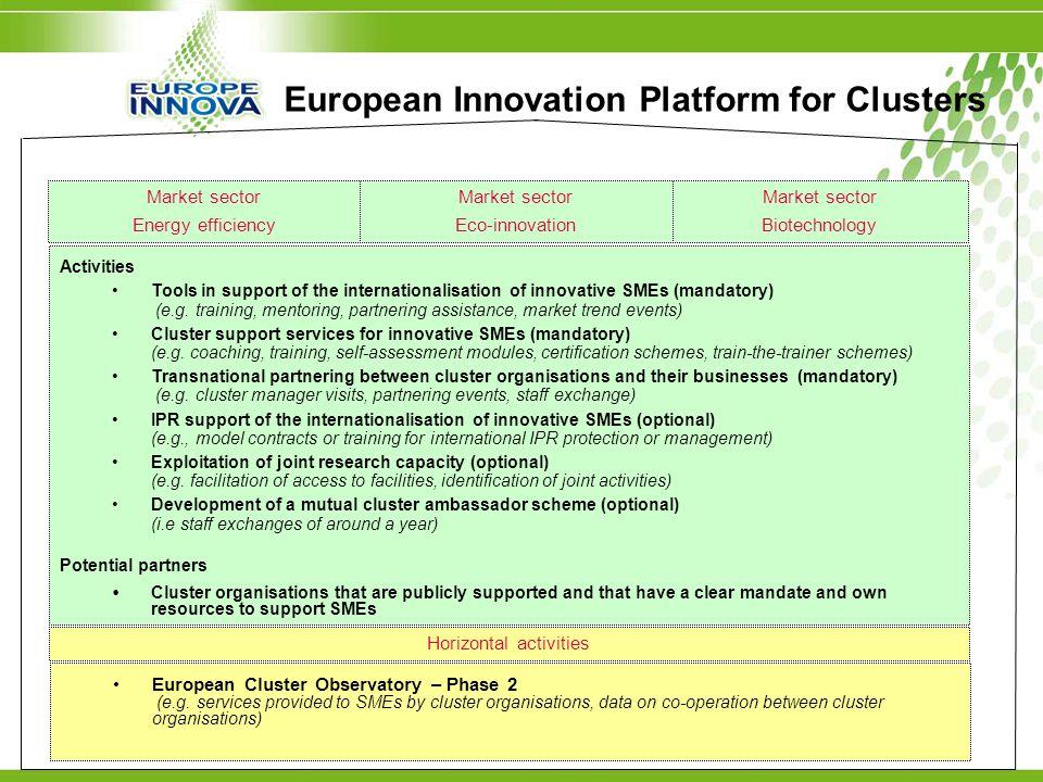 European Innovation Platform for Clusters Activities Tools in support of the internationalisation of innovative SMEs (mandatory) (e.g.