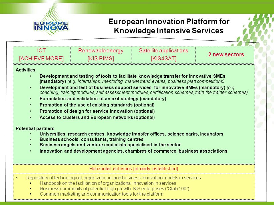 European Innovation Platform for Knowledge Intensive Services Activities Development and testing of tools to facilitate knowledge transfer for innovative SMEs (mandatory) (e.g.