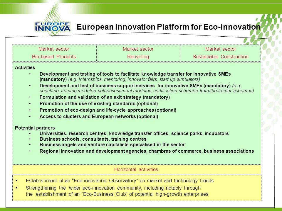 European Innovation Platform for Eco-innovation Activities Development and testing of tools to facilitate knowledge transfer for innovative SMEs (mandatory) (e.g.