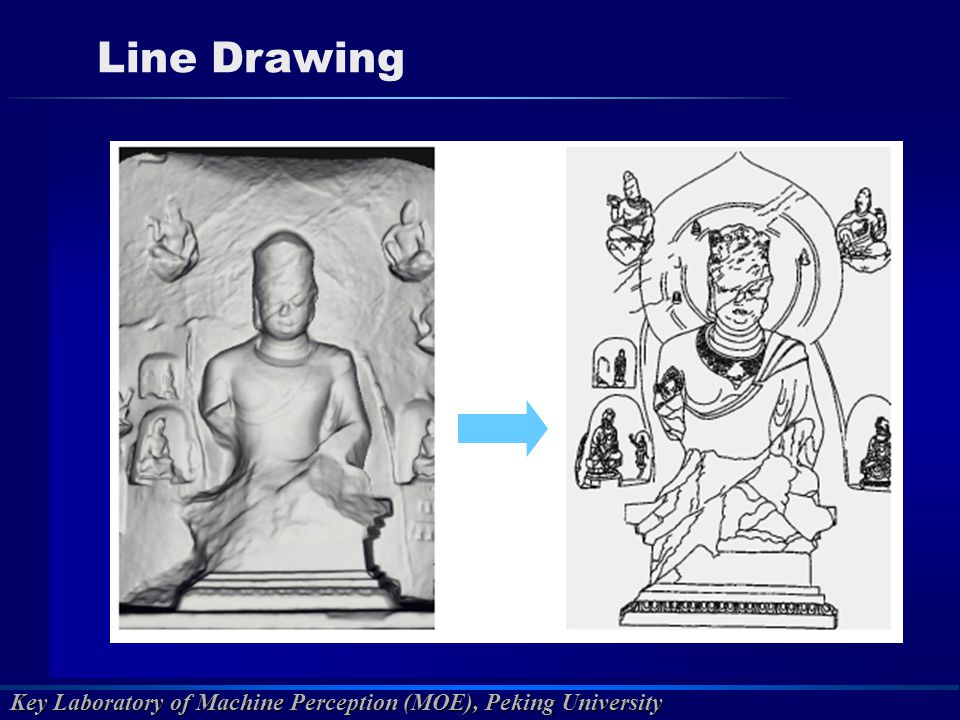 Key Laboratory of Machine Perception (MOE), Peking University Line Drawing