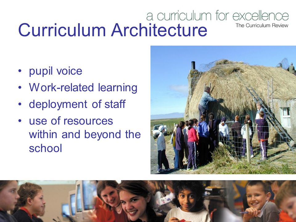 Curriculum Architecture pupil voice Work-related learning deployment of staff use of resources within and beyond the school