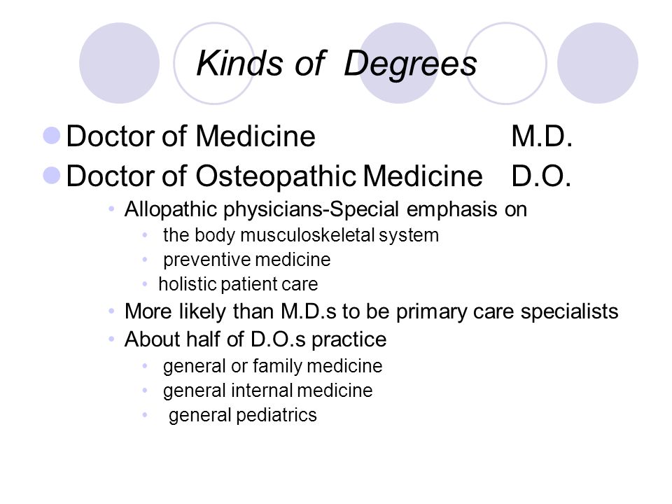 Kinds of Degrees Doctor of MedicineM.D. Doctor of Osteopathic MedicineD.O.