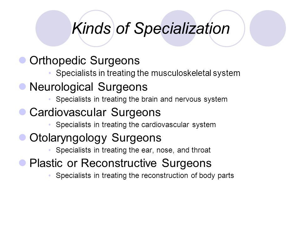 Kinds of Specialization Orthopedic Surgeons Specialists in treating the musculoskeletal system Neurological Surgeons Specialists in treating the brain and nervous system Cardiovascular Surgeons Specialists in treating the cardiovascular system Otolaryngology Surgeons Specialists in treating the ear, nose, and throat Plastic or Reconstructive Surgeons Specialists in treating the reconstruction of body parts