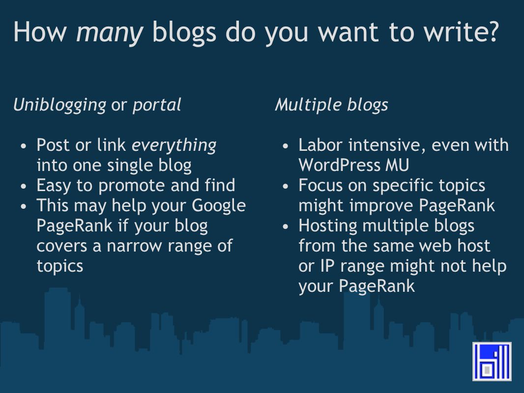 How many blogs do you want to write.