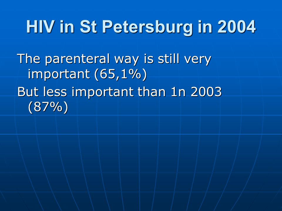 HIV in St Petersburg in 2004 The parenteral way is still very important (65,1%) But less important than 1n 2003 (87%)