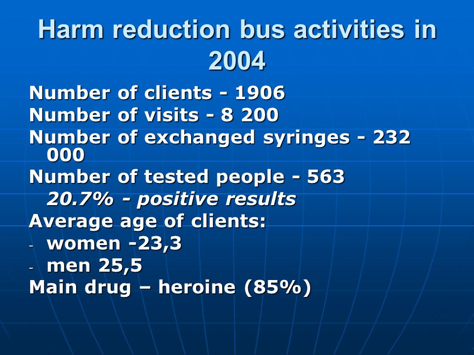 Harm reduction bus activities in 2004 Number of clients Number of visits Number of exchanged syringes Number of tested people % - positive results Average age of clients: - women -23,3 - men 25,5 Main drug – heroine (85%)