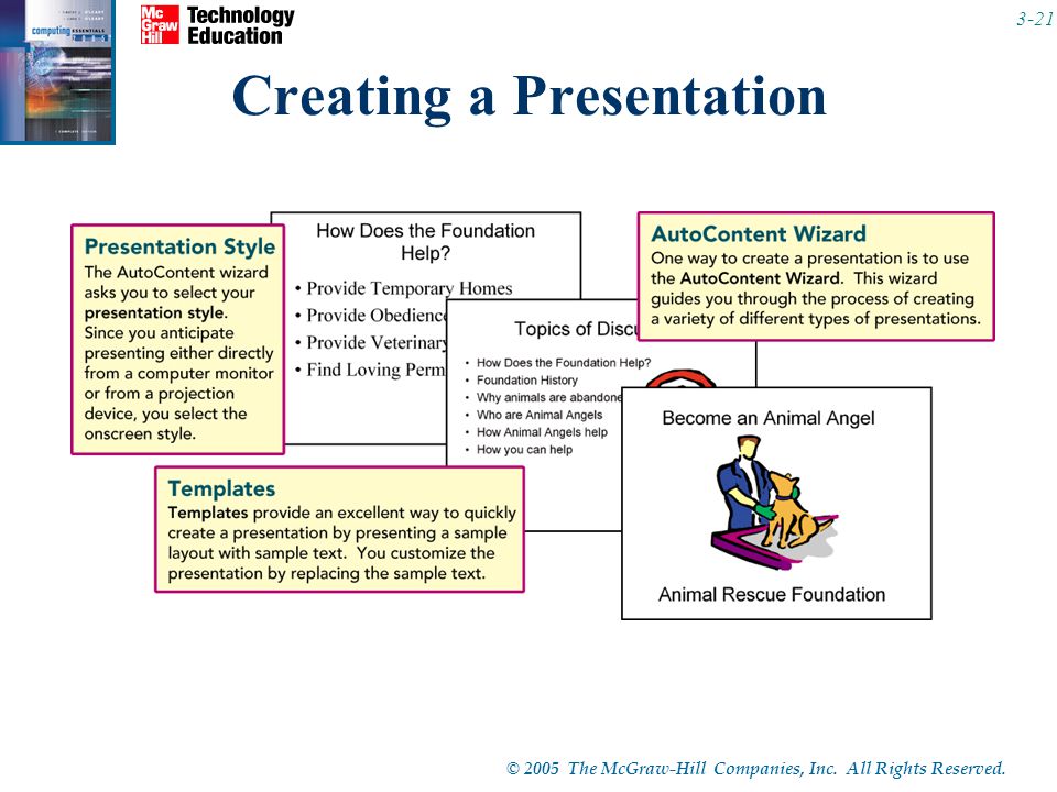 © 2005 The McGraw-Hill Companies, Inc. All Rights Reserved Creating a Presentation