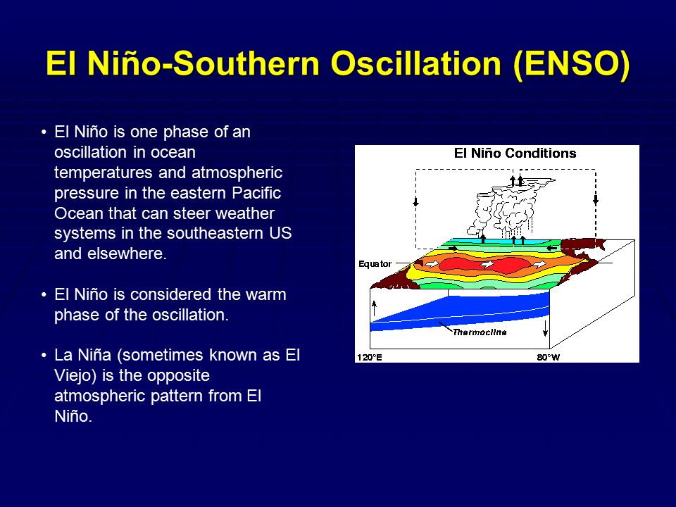 El Niño is one phase of an oscillation in ocean temperatures and atmospheric pressure in the eastern Pacific Ocean that can steer weather systems in the southeastern US and elsewhere.