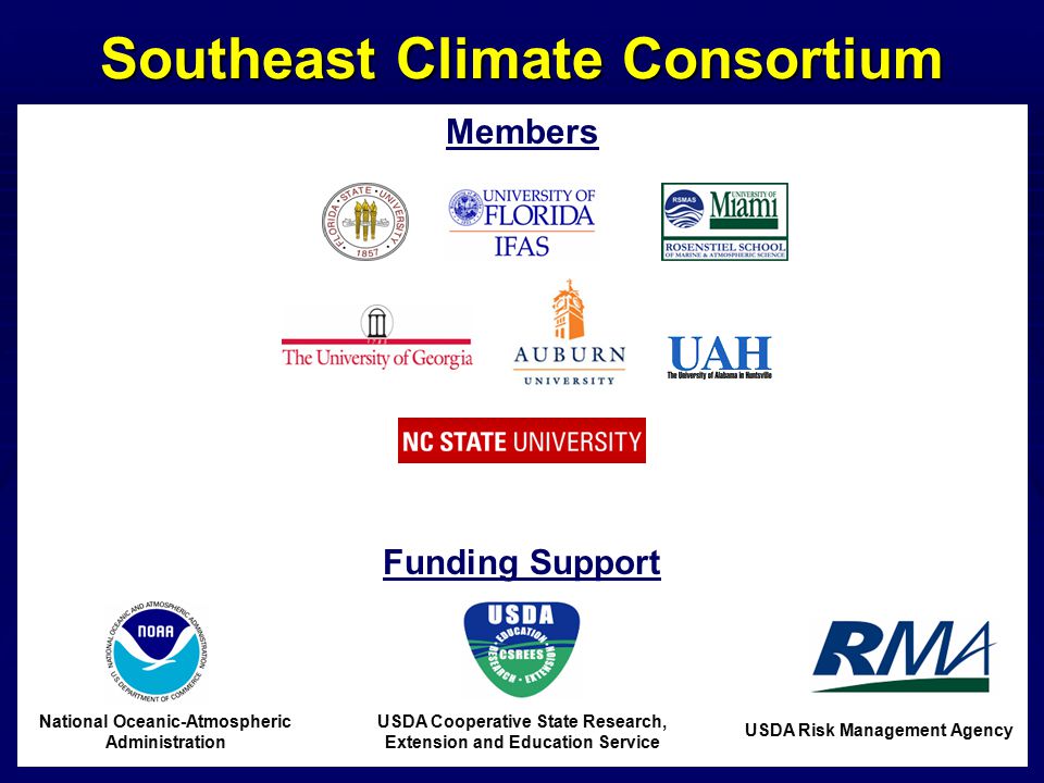 Southeast Climate Consortium Members National Oceanic-Atmospheric Administration USDA Risk Management Agency USDA Cooperative State Research, Extension and Education Service Funding Support