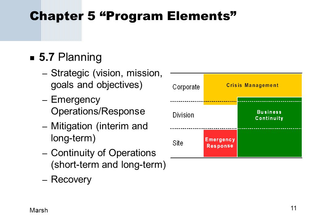 Marsh 11 Chapter 5 Program Elements 5.7 Planning – Strategic (vision, mission, goals and objectives) – Emergency Operations/Response – Mitigation (interim and long-term) – Continuity of Operations (short-term and long-term) – Recovery