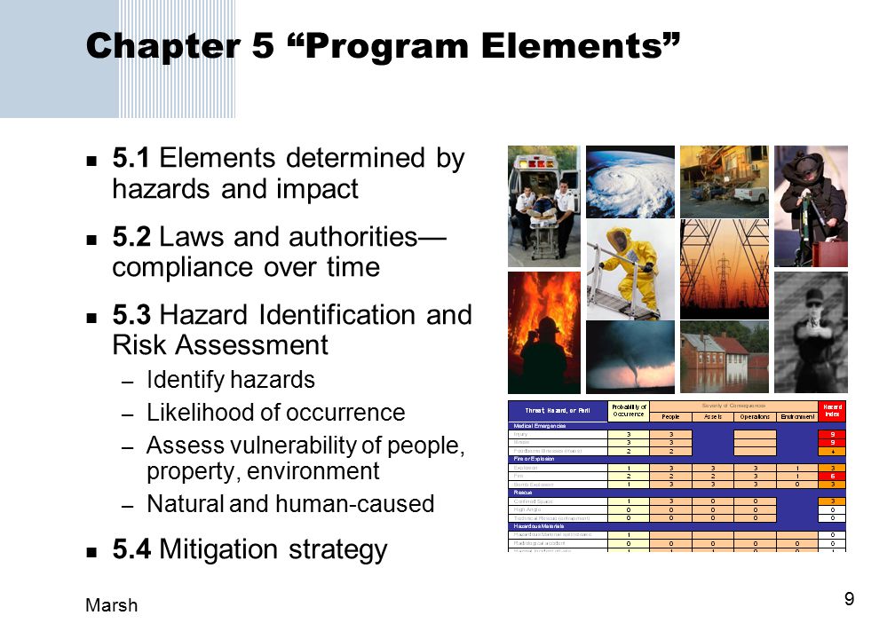Marsh 9 Chapter 5 Program Elements 5.1 Elements determined by hazards and impact 5.2 Laws and authorities— compliance over time 5.3 Hazard Identification and Risk Assessment – Identify hazards – Likelihood of occurrence – Assess vulnerability of people, property, environment – Natural and human-caused 5.4 Mitigation strategy