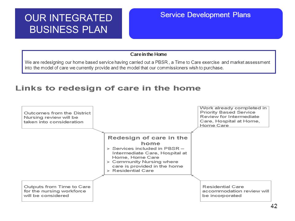 Hospital at home model uk Hospital at home model uk