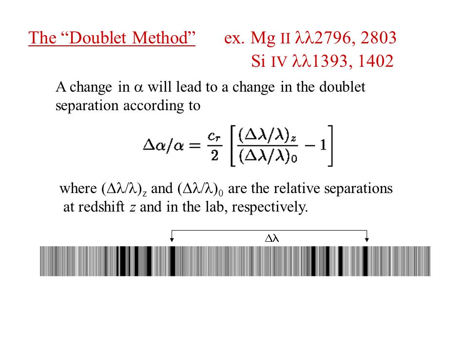 The Doublet Method ex.