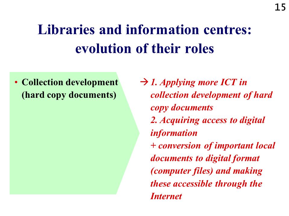 15 Libraries and information centres: evolution of their roles Collection development (hard copy documents)  1.