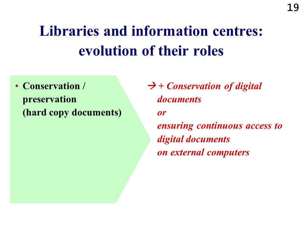 19 Libraries and information centres: evolution of their roles Conservation / preservation (hard copy documents)  + Conservation of digital documents or ensuring continuous access to digital documents on external computers