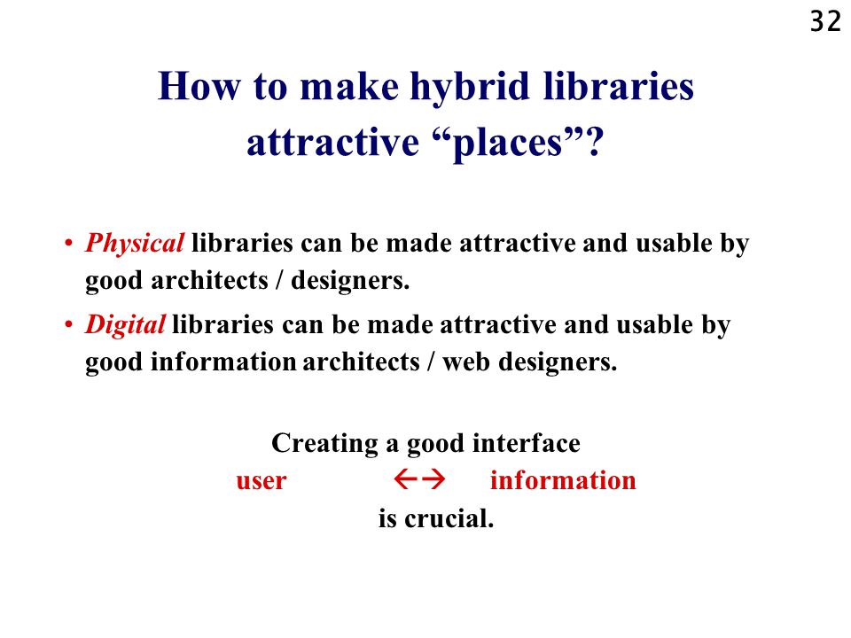32 How to make hybrid libraries attractive places .