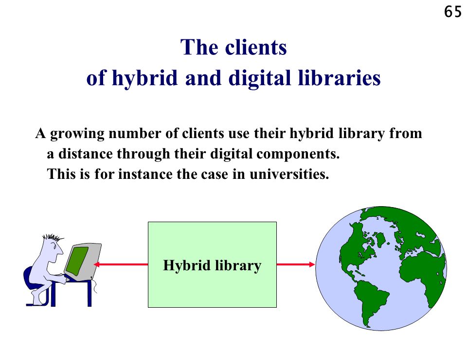65 The clients of hybrid and digital libraries A growing number of clients use their hybrid library from a distance through their digital components.