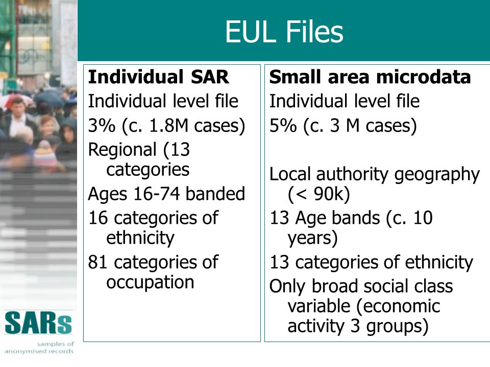 EUL Files Individual SAR Individual level file 3% (c.