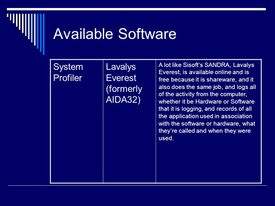 Available Software System Profiler Lavalys Everest (formerly AIDA32) A lot like Sisoft’s SANDRA, Lavalys Everest, is available online and is free because it is shareware, and it also does the same job, and logs all of the activity from the computer, whether it be Hardware or Software that it is logging, and records of all the application used in association with the software or hardware, what they’re called and when they were used.