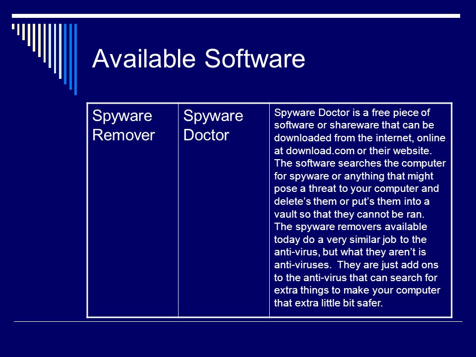 Available Software Spyware Remover Spyware Doctor Spyware Doctor is a free piece of software or shareware that can be downloaded from the internet, online at download.com or their website.