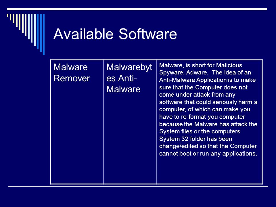 Available Software Malware Remover Malwarebyt es Anti- Malware Malware, is short for Malicious Spyware, Adware.