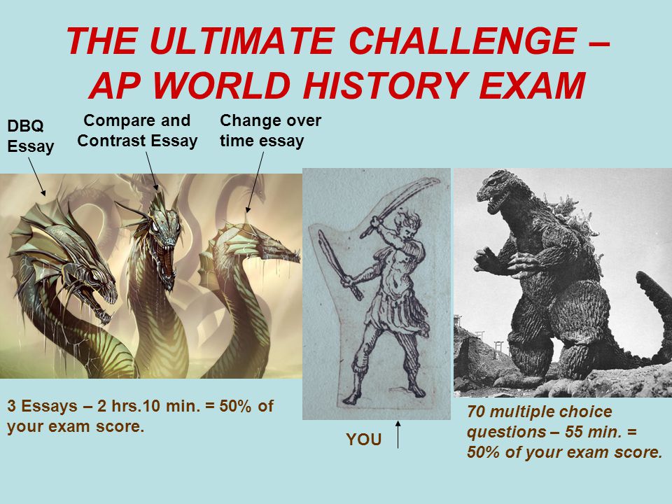 Ap world history essay format