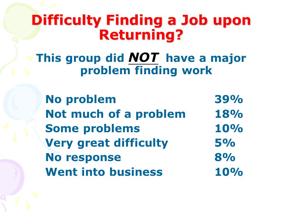 difficulty finding a job