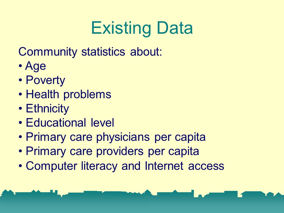 Existing Data Community statistics about: Age Poverty Health problems Ethnicity Educational level Primary care physicians per capita Primary care providers per capita Computer literacy and Internet access