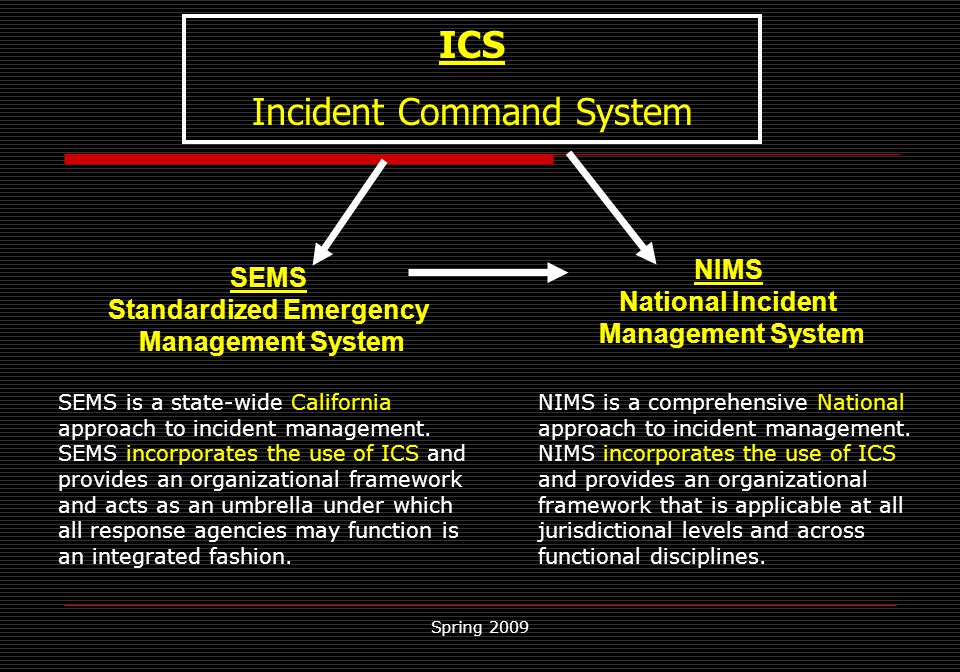 Spring 2009 SEMS Standardized Emergency Management System ICS Incident Command System NIMS National Incident Management System SEMS is a state-wide California approach to incident management.