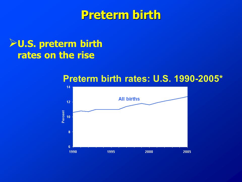 Preterm birth  U.S. preterm birth rates on the rise Preterm birth rates: U.S *