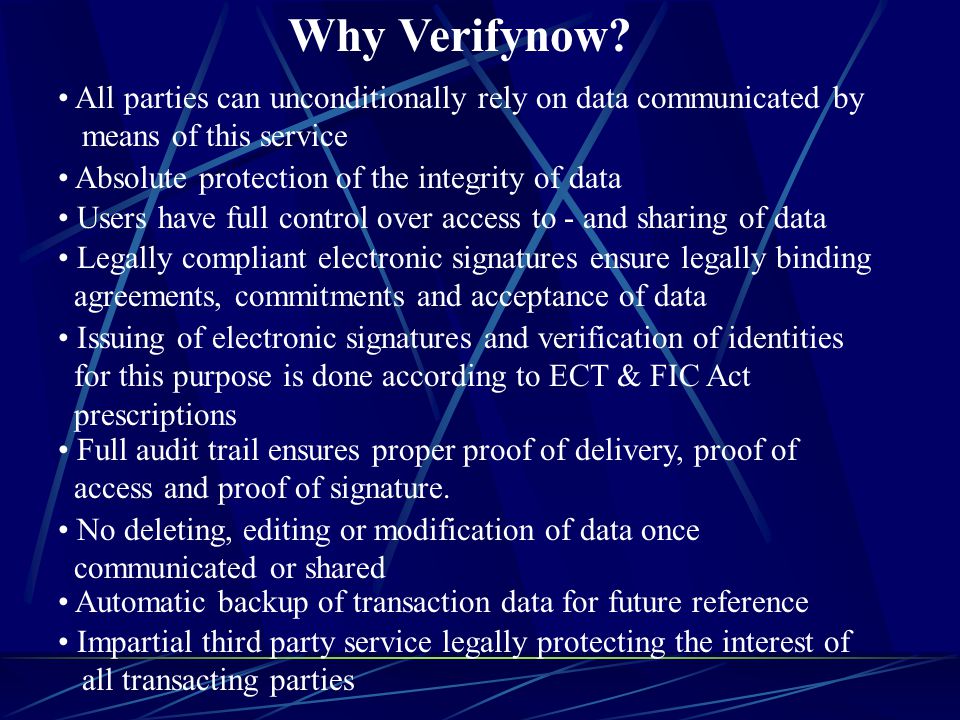 Why Verifynow.