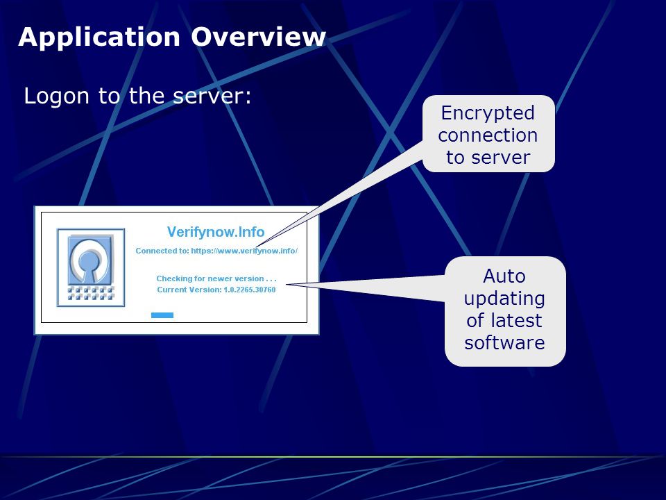 Logon to the server: Encrypted connection to server Auto updating of latest software