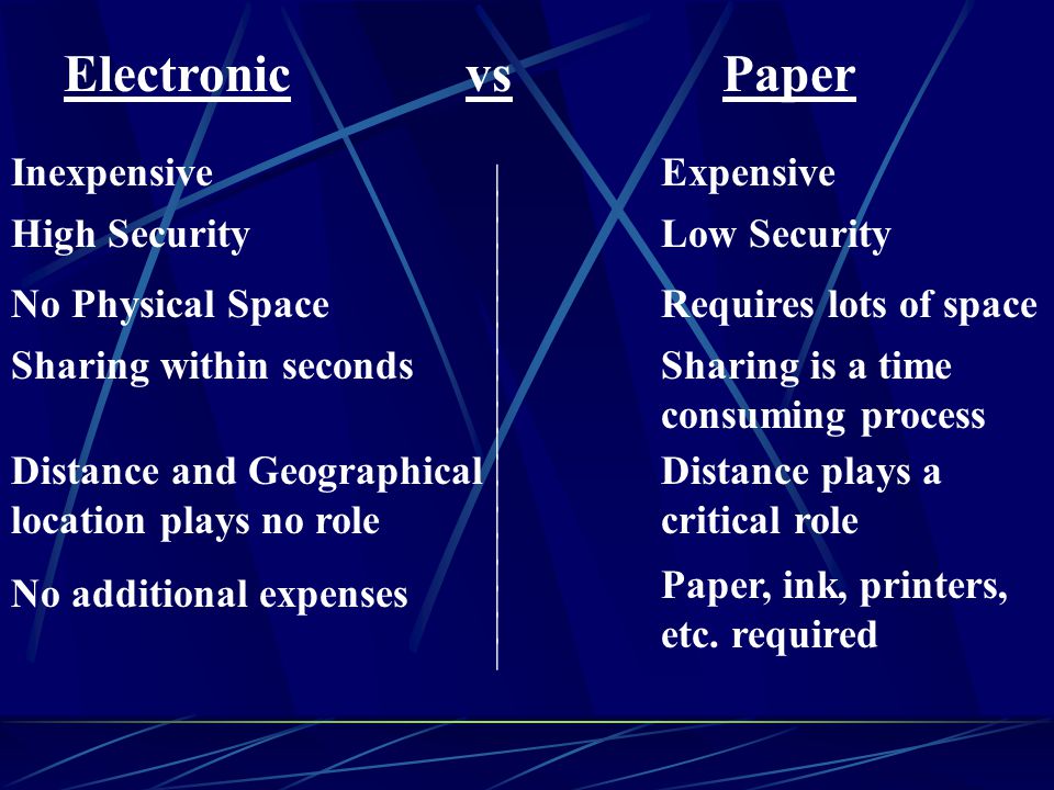 Electronic vs Paper Inexpensive High Security No Physical Space Sharing within seconds Expensive Low Security | Requires lots of space | Sharing is a time consuming process | Distance and Geographical location plays no role | | | Distance plays a critical role No additional expenses Paper, ink, printers, etc.
