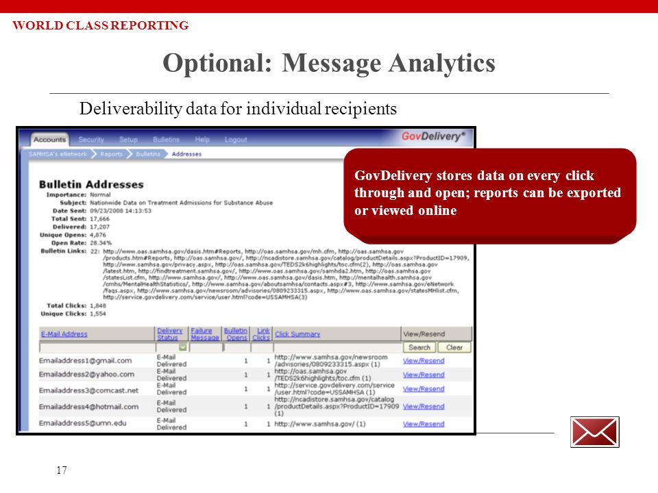 17 Optional: Message Analytics Deliverability data for individual recipients GovDelivery stores data on every click through and open; reports can be exported or viewed online WORLD CLASS REPORTING