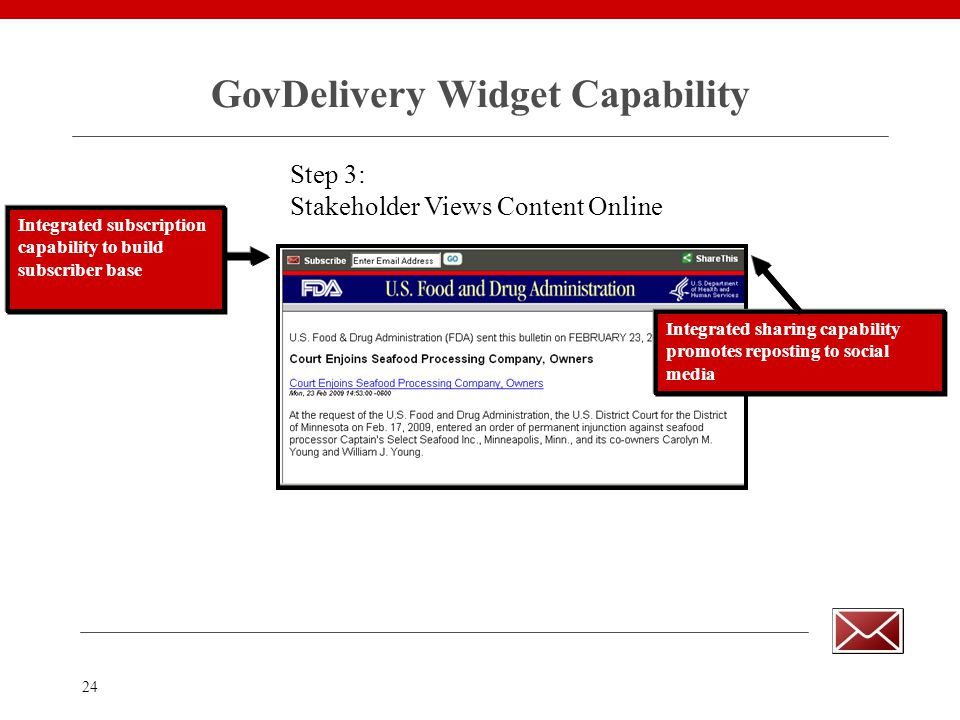 24 GovDelivery Widget Capability Step 3: Stakeholder Views Content Online Integrated subscription capability to build subscriber base Integrated sharing capability promotes reposting to social media