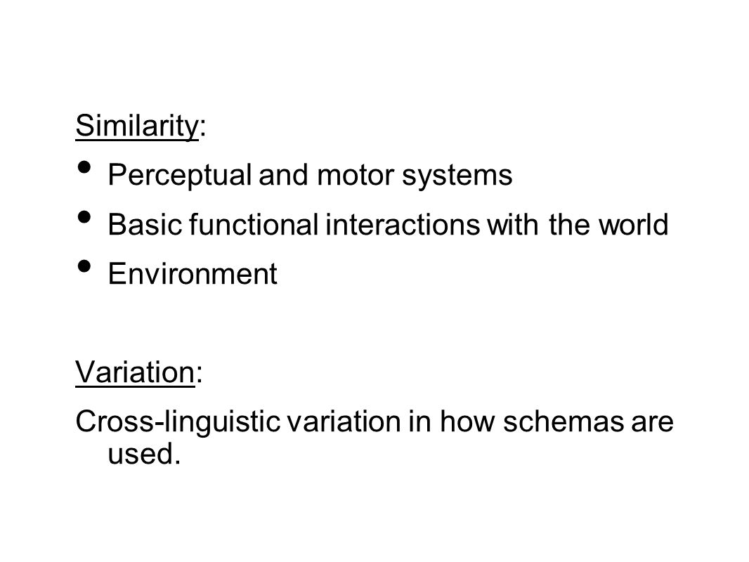 schemas psychology and social cognition Early maladaptive schemas and cognitive for the degree of doctor of psychology are exhibited in a wide range of social and personal. schemas psychology and social cognition Early maladaptive schemas and cognitive for the degree of doctor of psychology are exhibited in a wide range of social and personal.