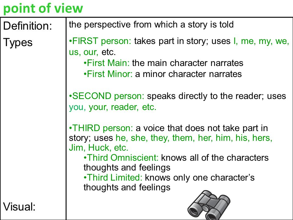 Can Narrative Essay Written Third Person