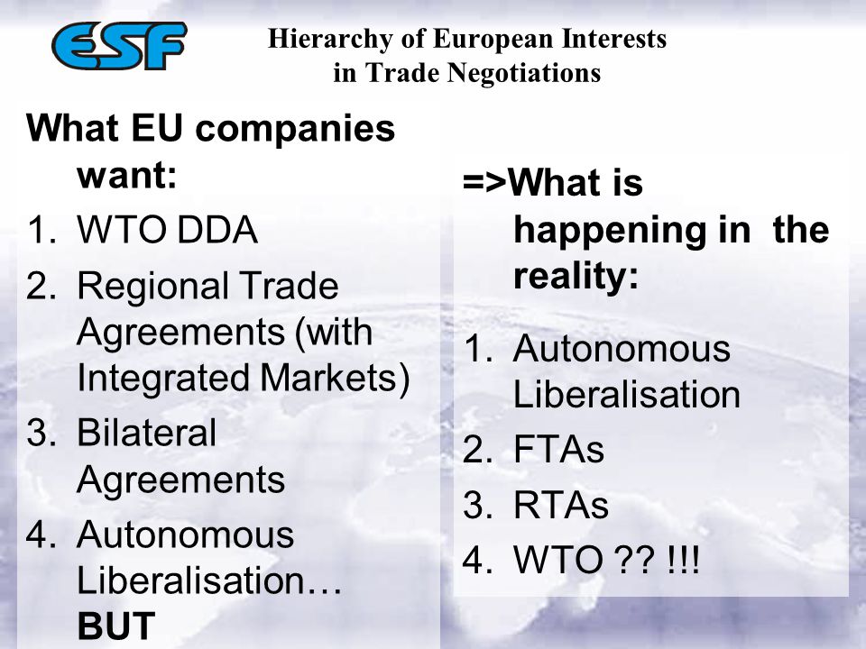 Hierarchy of European Interests in Trade Negotiations What EU companies want: 1.WTO DDA 2.Regional Trade Agreements (with Integrated Markets) 3.Bilateral Agreements 4.Autonomous Liberalisation… BUT =>What is happening in the reality: 1.Autonomous Liberalisation 2.FTAs 3.RTAs 4.WTO .