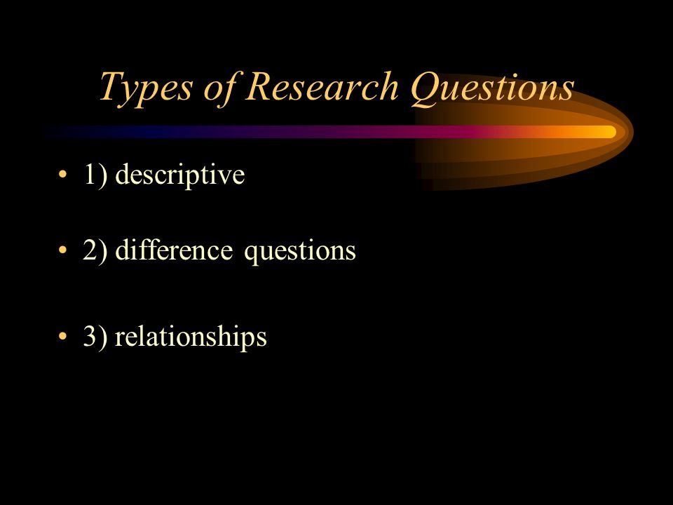 Types of Research Questions 1) descriptive 2) difference questions 3) relationships