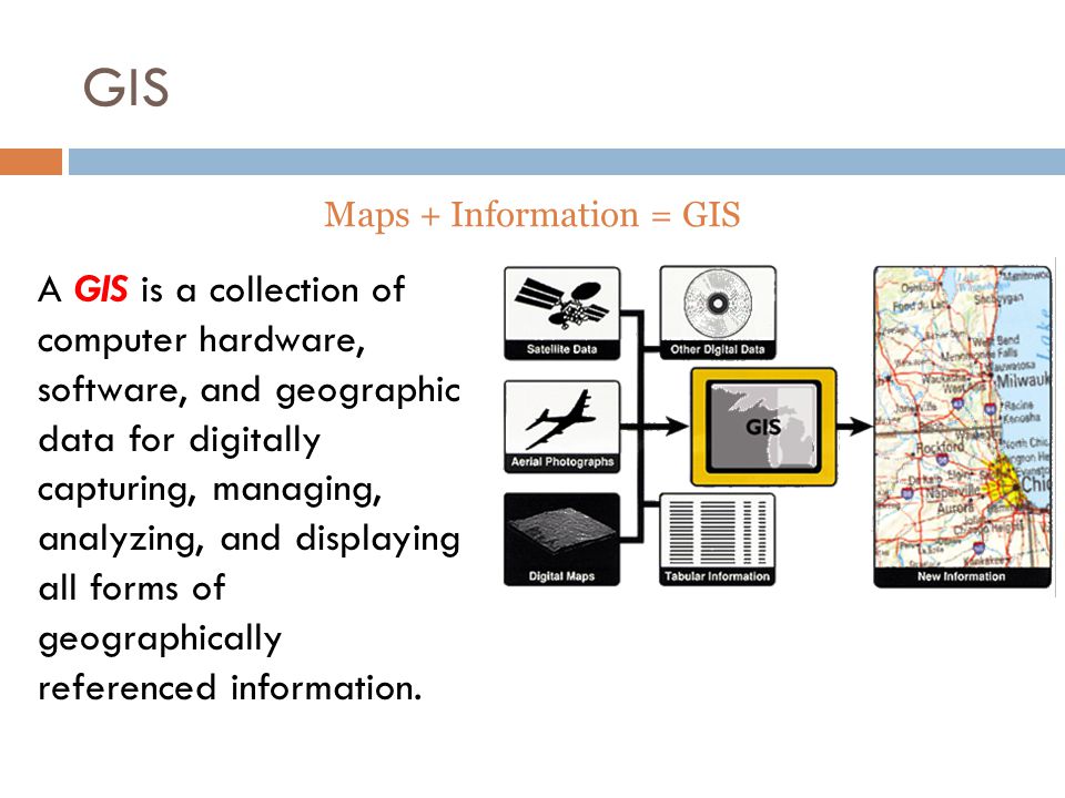 Maps + Information = GIS A GIS is a collection of computer hardware, software, and geographic data for digitally capturing, managing, analyzing, and displaying all forms of geographically referenced information.