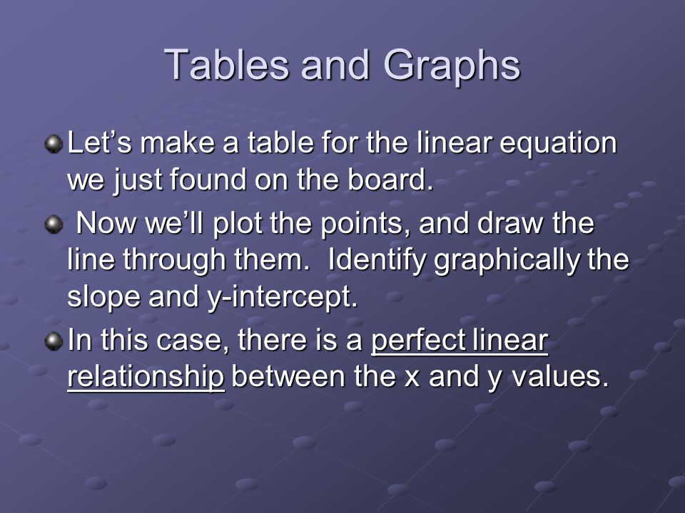 Tables and Graphs Let’s make a table for the linear equation we just found on the board.